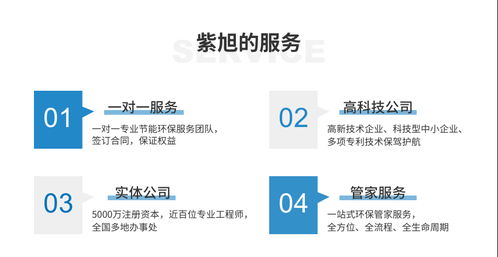 排污许可证制度及其技术咨询服务 紫旭节能环保的专业支持