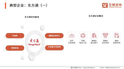 艾媒咨询《2023年中国信创产业发展白皮书》解读 核心技术自主可控，产业生态加速重构