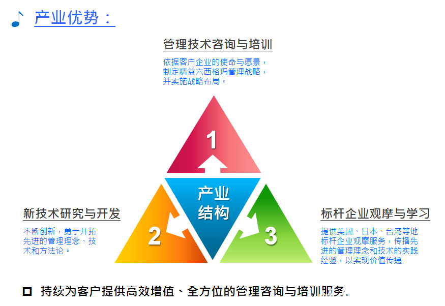 FMEA背后的技术思考 原理、实践与企业应用痛点解析